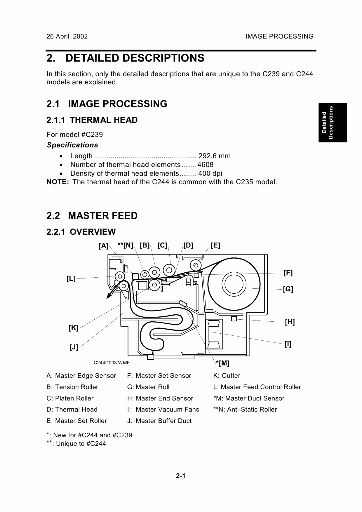 RICOH Aficio JP-5500 JP8500 C239 C244 Service Manual-2